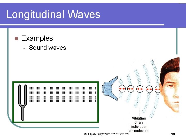 Longitudinal Waves l Examples - Sound waves Mr Elijah Ong 14 