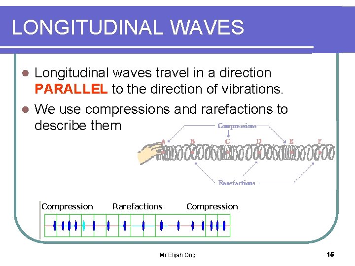 LONGITUDINAL WAVES Longitudinal waves travel in a direction PARALLEL to the direction of vibrations.