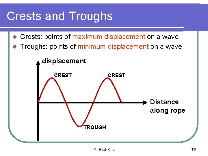 Crests and Troughs Crests: points of maximum displacement on a wave l Troughs: points