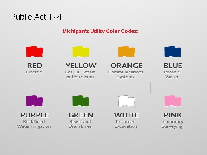 Public Act 174 Michigan's Utility Color Codes: 