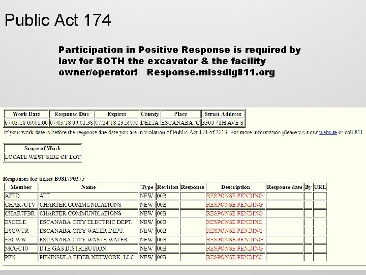 Public Act 174 Participation in Positive Response is required by law for BOTH the