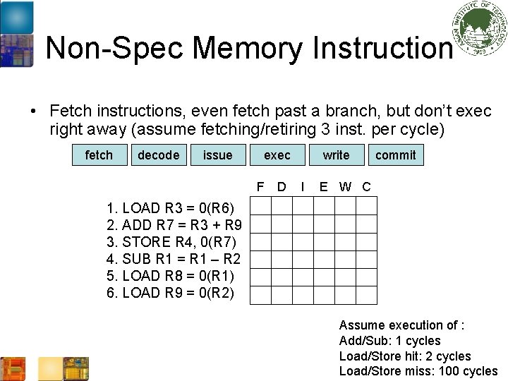 Non-Spec Memory Instruction • Fetch instructions, even fetch past a branch, but don’t exec