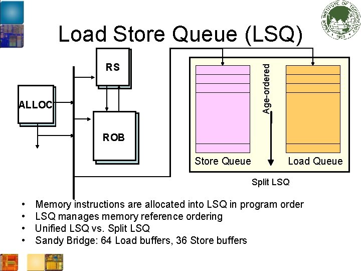 Load Store Queue (LSQ) Age-ordered RS ALLOC ROB Store Queue Load Queue Split LSQ