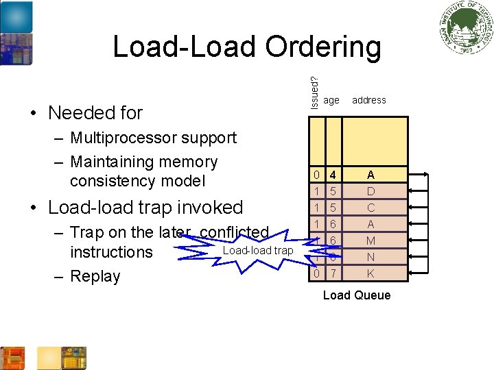  • Needed for – Multiprocessor support – Maintaining memory consistency model • Load-load