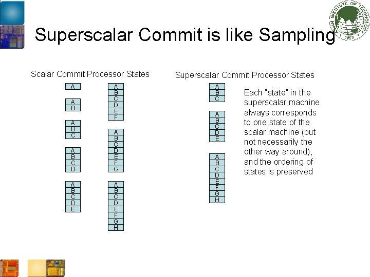 Superscalar Commit is like Sampling Scalar Commit Processor States A A B C D
