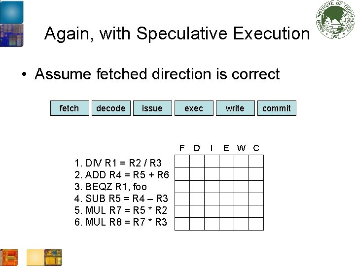 Again, with Speculative Execution • Assume fetched direction is correct fetch decode issue exec