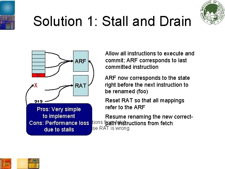 Solution 1: Stall and Drain ARF Allow all instructions to execute and commit; ARF