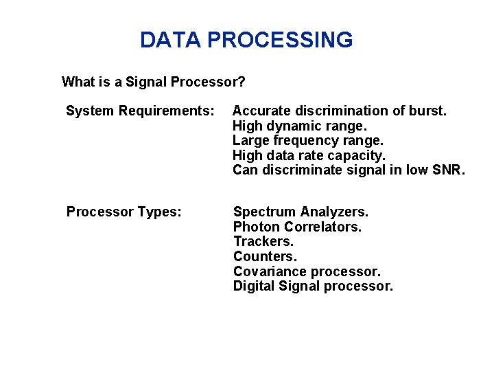 DATA PROCESSING What is a Signal Processor? System Requirements: Accurate discrimination of burst. High