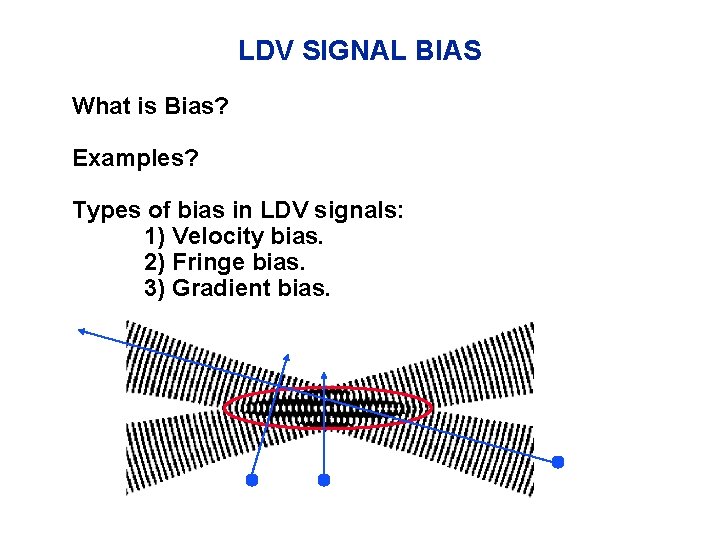 LDV SIGNAL BIAS What is Bias? Examples? Types of bias in LDV signals: 1)