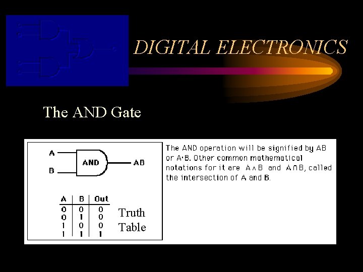 DIGITAL ELECTRONICS The AND Gate Truth Table 