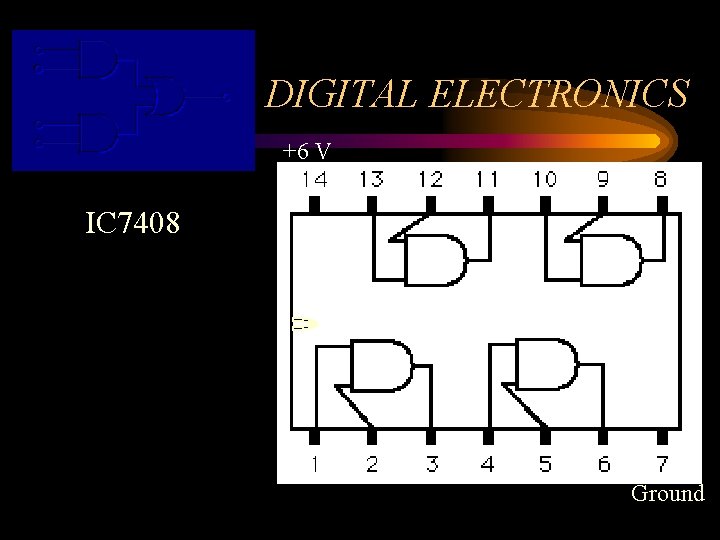 DIGITAL ELECTRONICS +6 V IC 7408 Ground 
