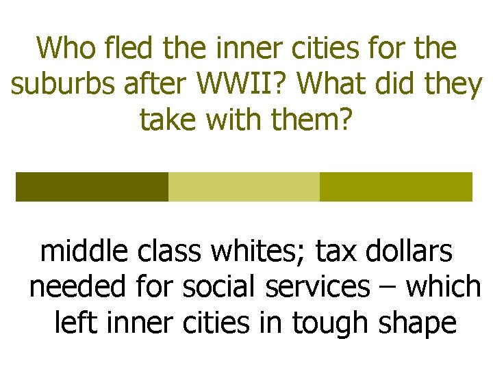 Who fled the inner cities for the suburbs after WWII? What did they take