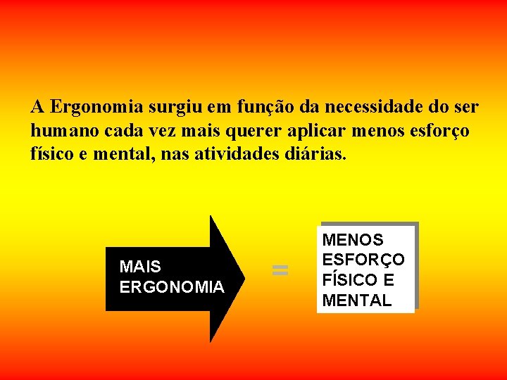A Ergonomia surgiu em função da necessidade do ser humano cada vez mais querer A Ergonomia surgiu em função da necessidade do ser humano cada vez mais querer