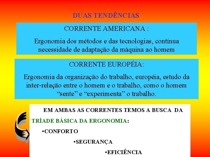 DUAS TENDÊNCIAS CORRENTE AMERICANA : Ergonomia dos métodos e das tecnologias, contínua necessidade de DUAS TENDÊNCIAS CORRENTE AMERICANA : Ergonomia dos métodos e das tecnologias, contínua necessidade de