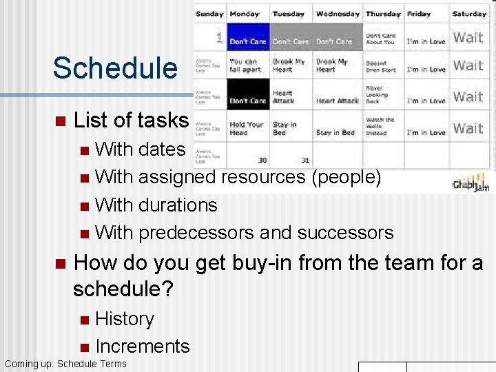 Schedule n List of tasks With dates n With assigned resources (people) n With Schedule n List of tasks With dates n With assigned resources (people) n With