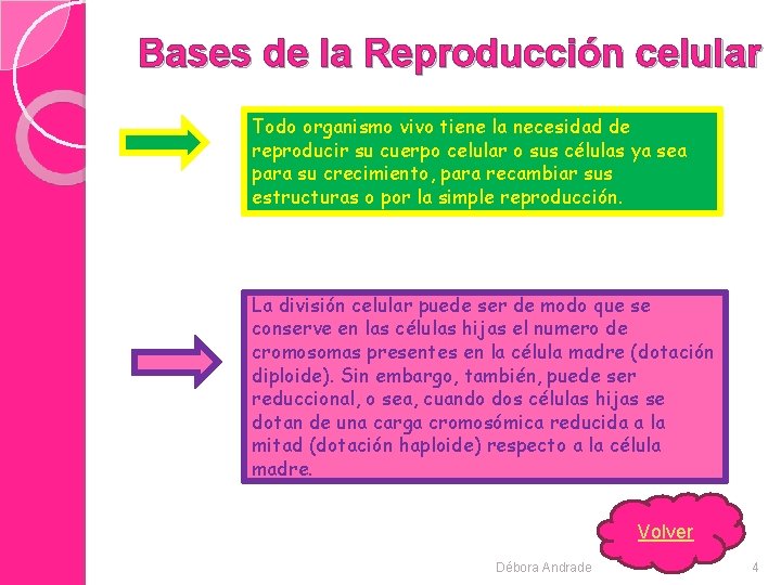 Bases de la Reproducción celular Todo organismo vivo tiene la necesidad de reproducir su