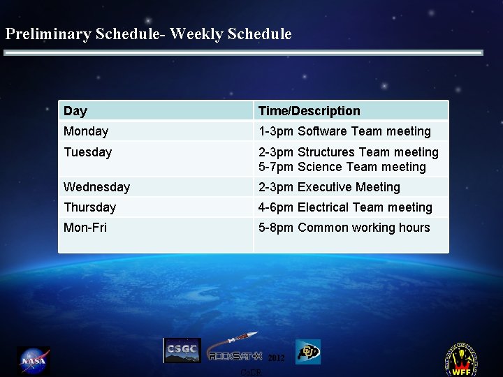 Preliminary Schedule- Weekly Schedule Day Time/Description Monday 1 -3 pm Software Team meeting Tuesday