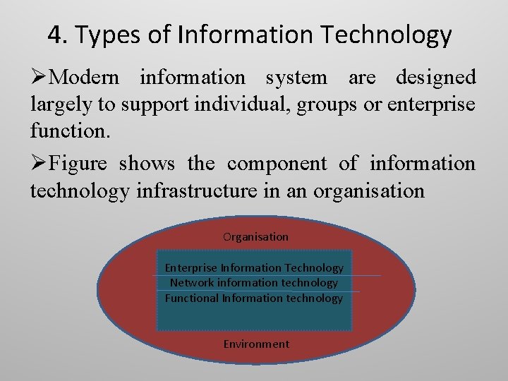 4. Types of Information Technology ØModern information system are designed largely to support individual,