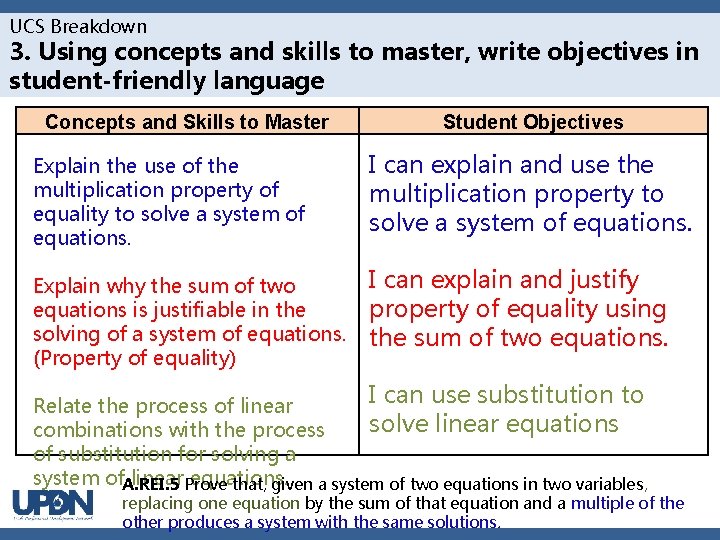 UCS Breakdown 3. Using concepts and skills to master, write objectives in student-friendly language