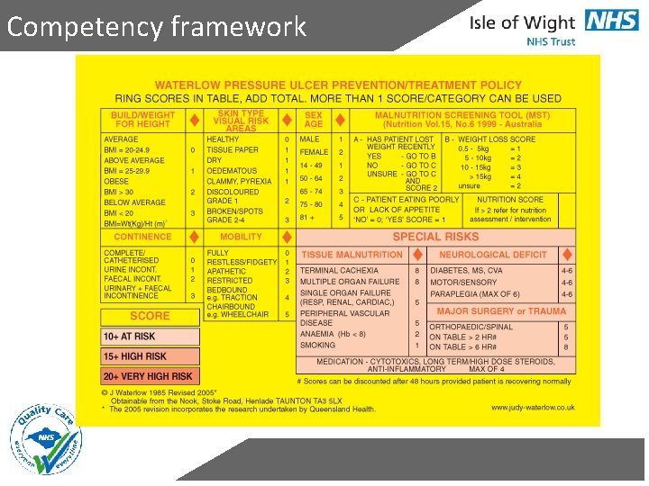 Competency framework 