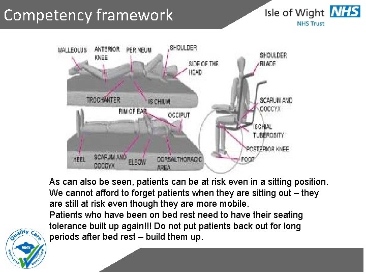 Competency framework As can also be seen, patients can be at risk even in