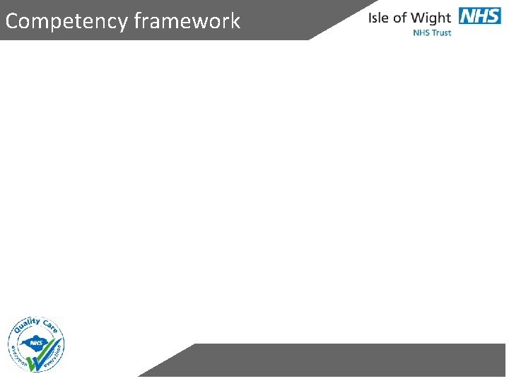 Competency framework 