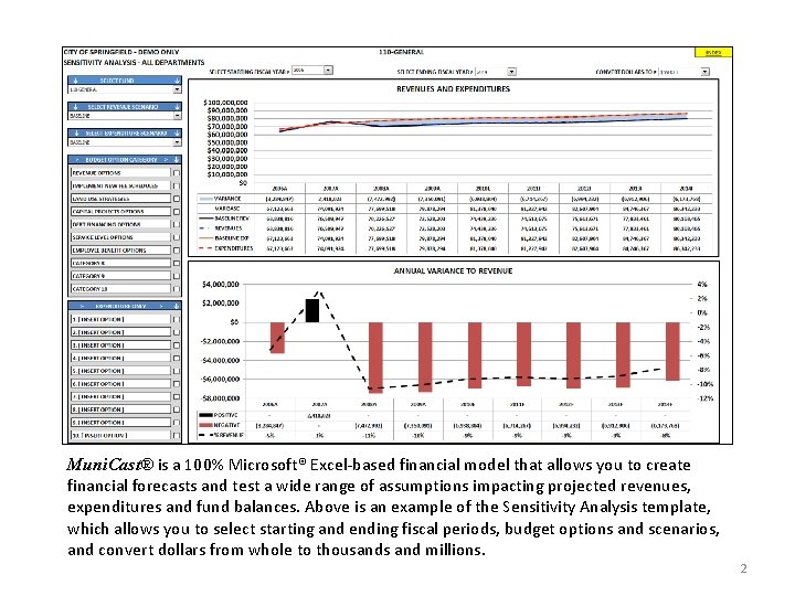 Muni. Cast® is a 100% Microsoft® Excel-based financial model that allows you to create