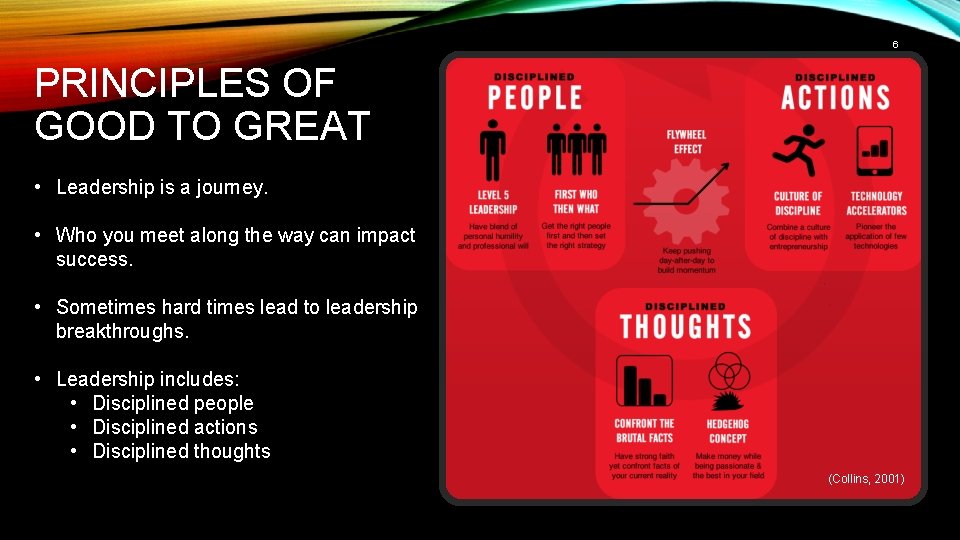 SOMEWHERE OVER THE RAINBOW Behind the Curtain of