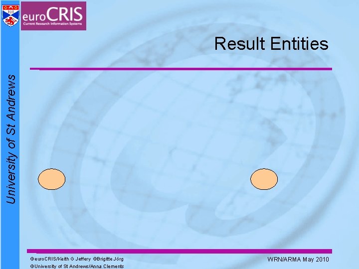 University of St Andrews Result Entities ©euro. CRIS/Keith G Jeffery ©Brigitte Jörg ©University of