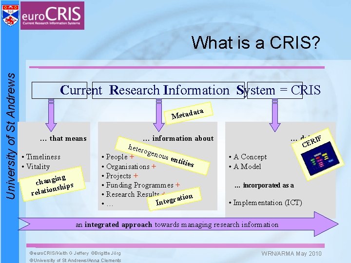 University of St Andrews What is a CRIS? Current Research Information System = CRIS