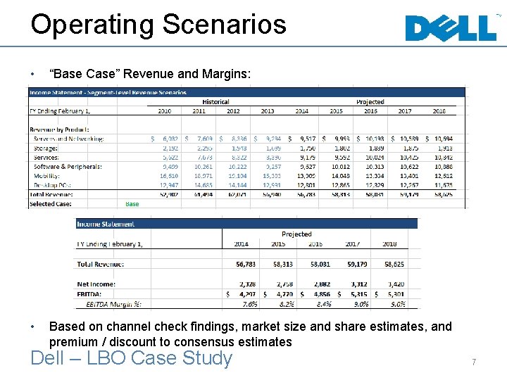 Operating Scenarios • “Base Case” Revenue and Margins: • Based on channel check findings,