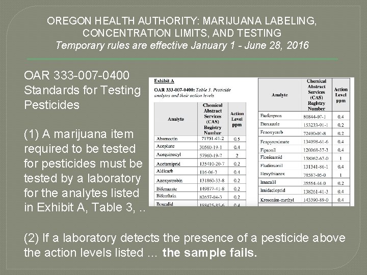 OREGON HEALTH AUTHORITY: MARIJUANA LABELING, CONCENTRATION LIMITS, AND TESTING Temporary rules are effective January