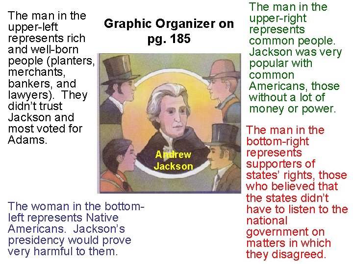 The man in the Graphic Organizer on upper-left represents rich pg. 185 and well-born The man in the Graphic Organizer on upper-left represents rich pg. 185 and well-born