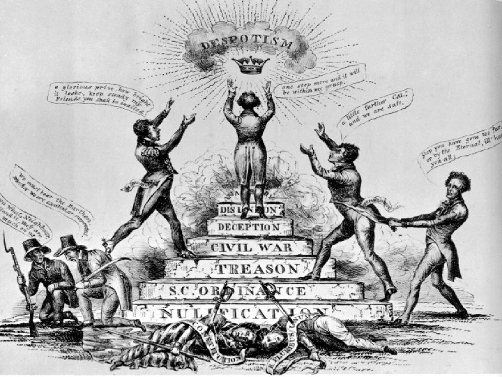 The Nullification Crisis The Nullification Crisis