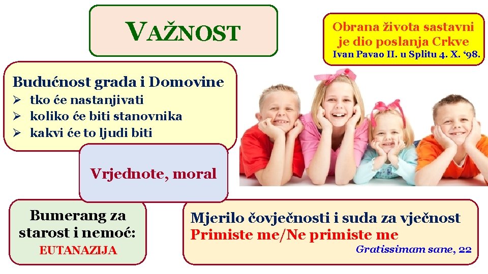 VAŽNOST Obrana života sastavni je dio poslanja Crkve Ivan Pavao II. u Splitu 4.