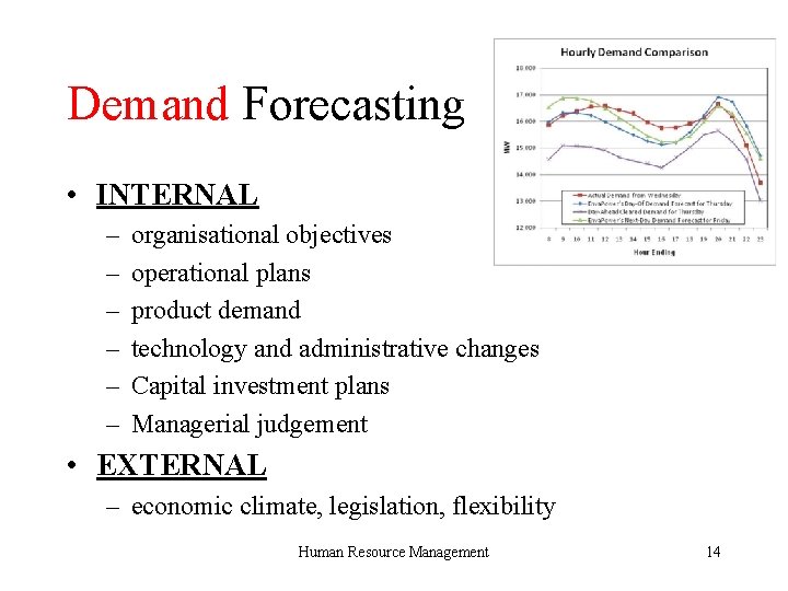 Demand Forecasting • INTERNAL – – – organisational objectives operational plans product demand technology