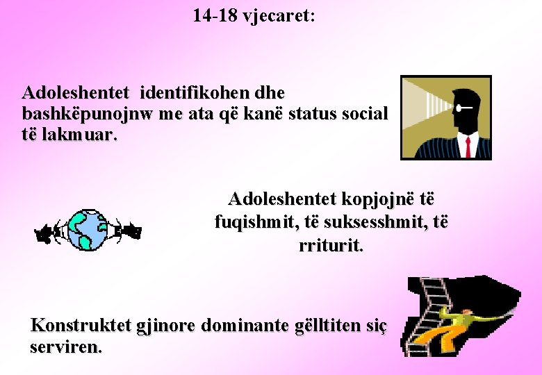 14 -18 vjecaret: Adoleshentet identifikohen dhe bashkëpunojnw me ata që kanë status social të