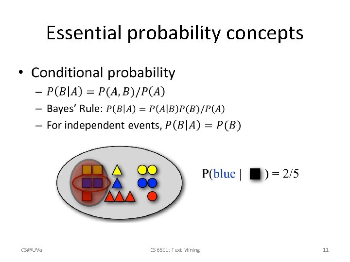 Essential probability concepts CS@UVa CS 6501: Text Mining 11 