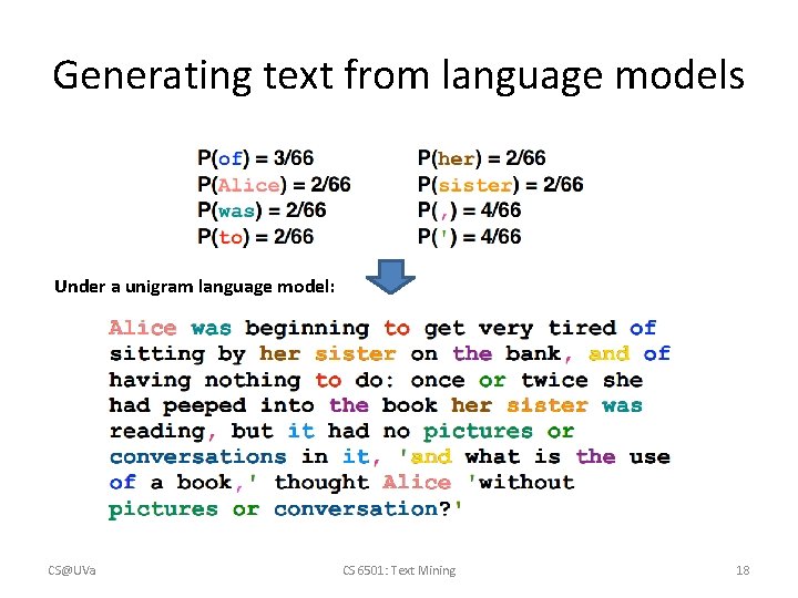 Generating text from language models Under a unigram language model: CS@UVa CS 6501: Text