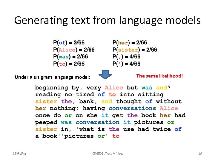 Generating text from language models The same likelihood! Under a unigram language model: CS@UVa