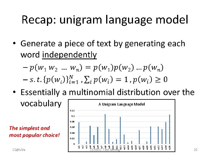 Recap: unigram language model • A Unigram Language Model 0. 12 0. 1 0.