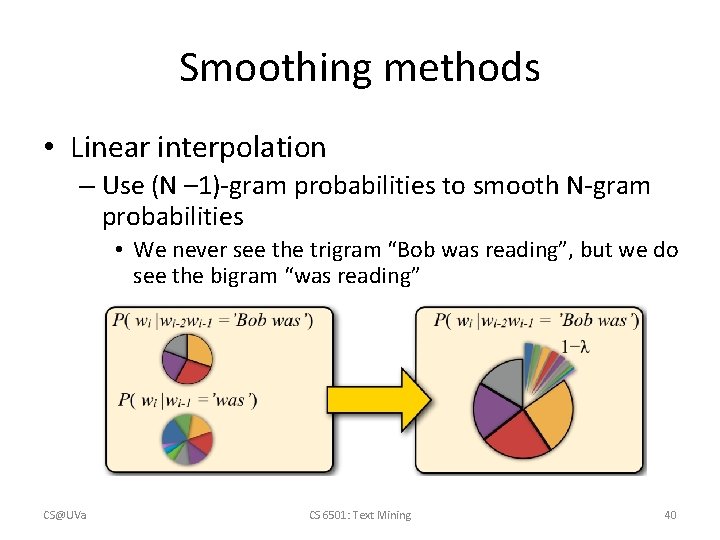 Smoothing methods • Linear interpolation – Use (N – 1)-gram probabilities to smooth N-gram