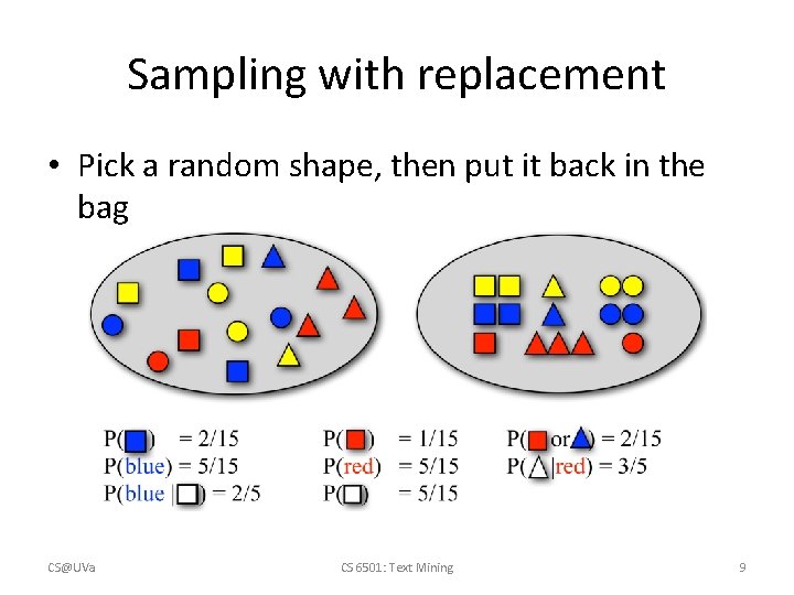 Sampling with replacement • Pick a random shape, then put it back in the