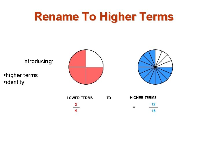 Rename To Higher Terms Introducing: • higher terms • identity 