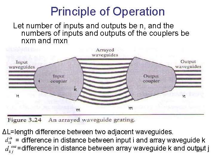 Principle of Operation Let number of inputs and outputs be n, and the numbers