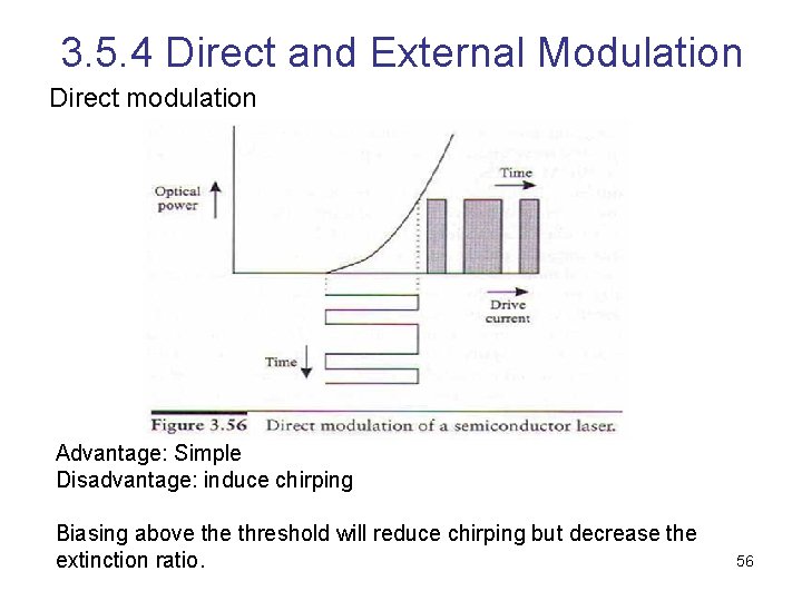 3. 5. 4 Direct and External Modulation Direct modulation Advantage: Simple Disadvantage: induce chirping