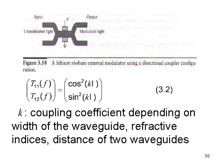  : coupling coefficient depending on width of the waveguide, refractive indices, distance of