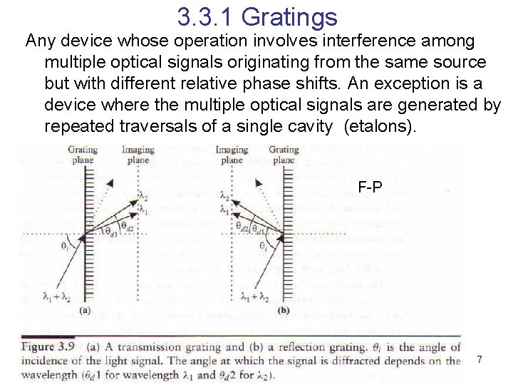 3. 3. 1 Gratings Any device whose operation involves interference among multiple optical signals