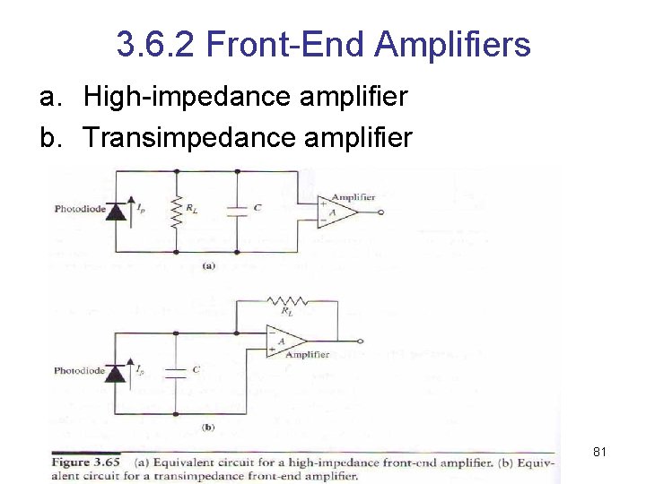 3. 6. 2 Front-End Amplifiers a. High-impedance amplifier b. Transimpedance amplifier 81 