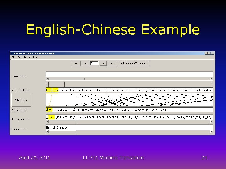 English-Chinese Example April 20, 2011 11 -731 Machine Translation 24 